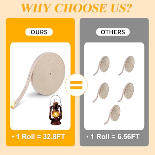 32.8 Feet Oil Lamp Wicks, Each Roll is 1/2-inch Wide Wicks for Oil Lamps, Cotton Oil Lamp Wick Can Be Used As Fuel for Kerosene Lamps, Lanterns and Oil Lamps