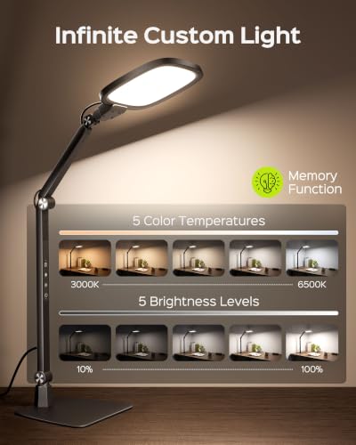LED Desk Lamps for Home Office, 18W Bright Soft Video Conference Lighting | 50+ Light Modes, Eye-Care, Glare-Free, Memory & Timer Func, Upgrade Desk Light for Reading, Zoom, Streaming, Study, Craft