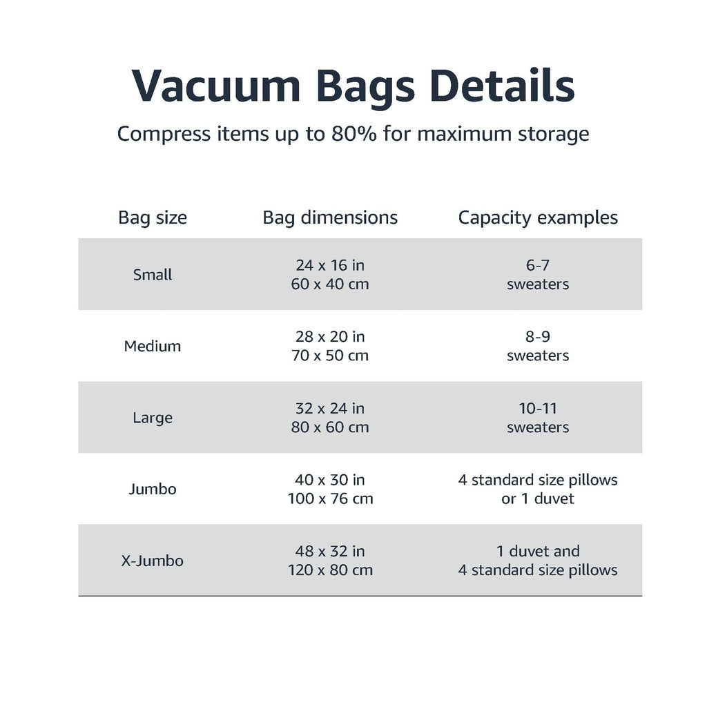 Amazon Basics Vacuum Storage Bags with Hand Pump, Jumbo, 6-Pack, Clear