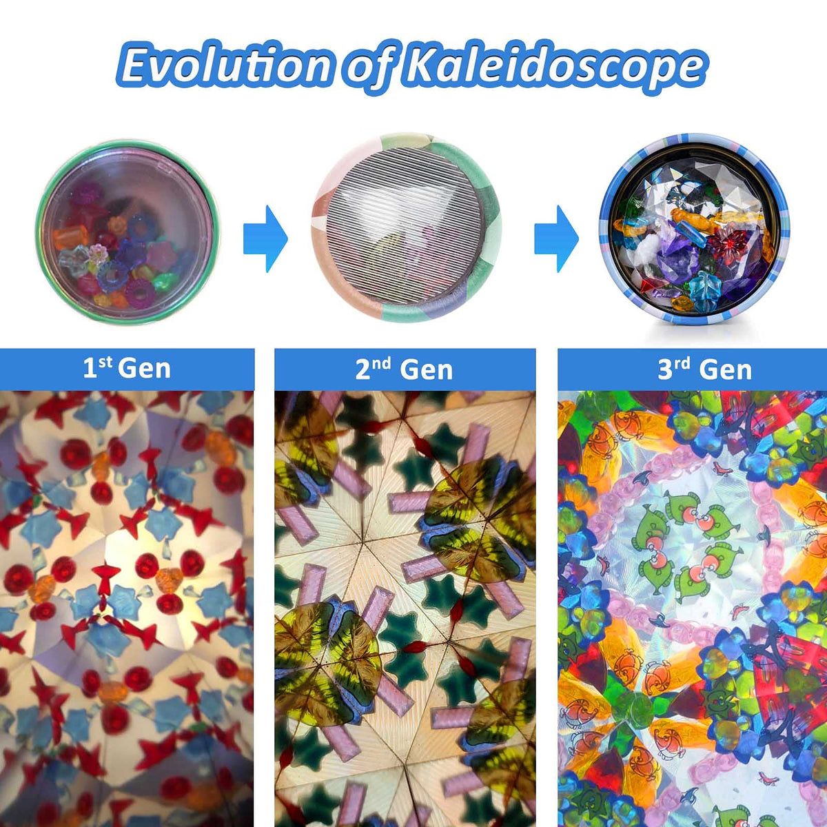 iKeelo Classic Tin Kaleidoscopes 2 Pack, Fun to Discover the Hidden Animals | Crystal Clear View, Educational Kaleidoscope Toy, Vintage Retro Toys in Gift Box