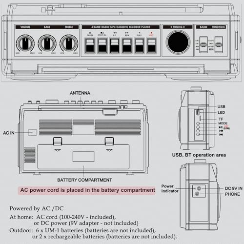 Retro Classic 80s Style Portable Boombox with Cassette Player Recorder, AM/FM/SW1/SW2 Radio, Bluetooth, USB/Micro SD Slots, Headphone Jack, 24W Dual Full-Range High Bass Speakers