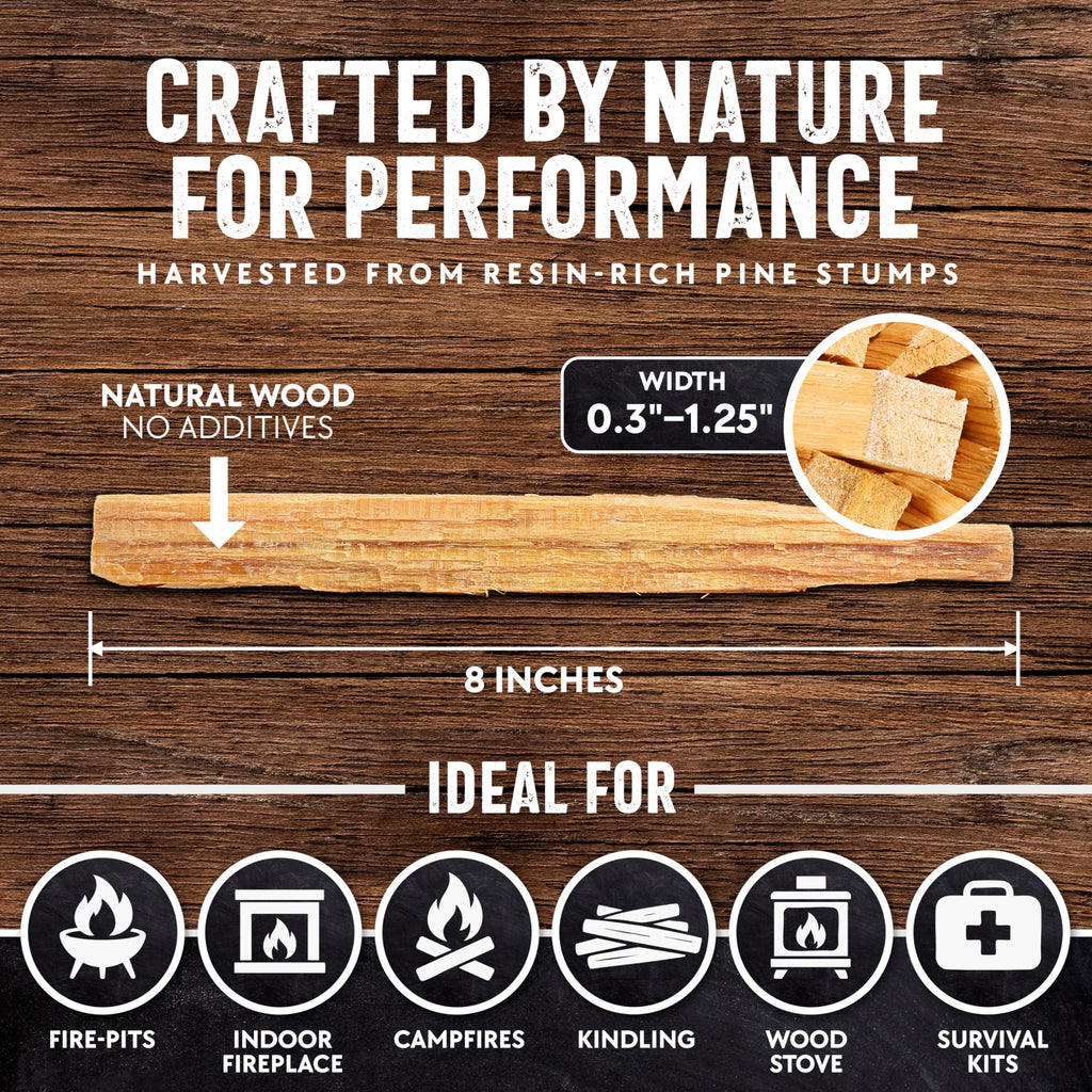 Billy Buckskin 10lb Fatwood Fire Starter Sticks, 100% Natural Firestarter | Lights when wet, For Campfires, Firepit, Fireplaces, BBQ & Wood Stoves, Easy Ignition with Just 2 Sticks, Camping Essentials