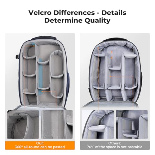K&F CONCEPT Camera Backpack,Hardshell Photography DSLR Camera Bag | 15-15.6 Inch Laptop Compartment, Waterproof, Hard Shell Camera Case, Compatible with Canon/Nikon/Sony/DJI Mavic Drone, B07