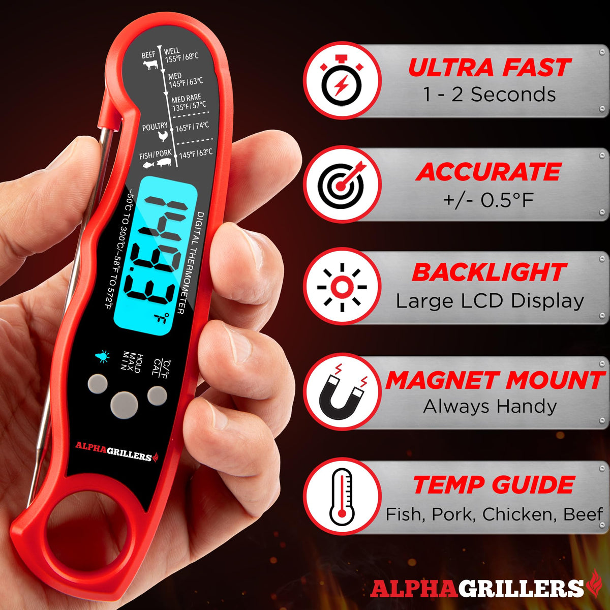 Alpha Grillers Instant Read Meat Thermometer Digital, Cooking, Food, Grill | 1-2 Second Ultra-Fast Response Time, Bright Backlit Display, Waterproof (IP67), Pre-Calibrated & Ready to Use