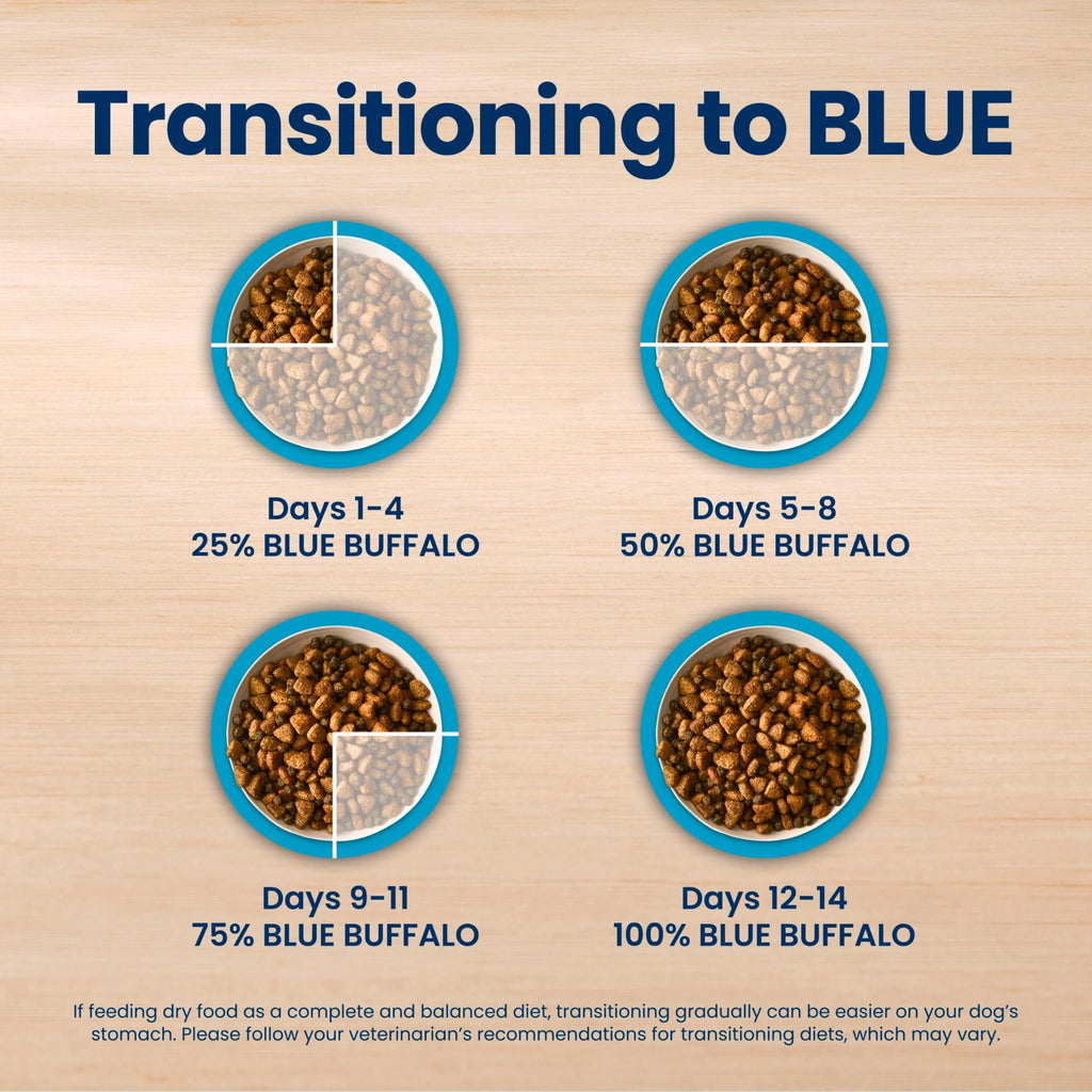 Blue Buffalo Life Protection Formula Chicken Adult Dry Dog Food, 5 lb | Real Chicken #1 Ingredient, Supports Immunity with Antioxidant-Rich LifeSource Bits, Promotes Healthy Muscle Development