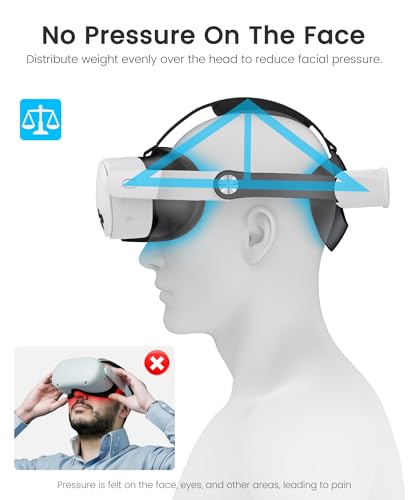 Kawaye for Meta Quest 3S/Quest 2/Quest 3 Head Strap, Adjustable Halo Strap Replacement for Elite Strap, VR Headset Strap Enhanced Support&Comfort Reduce Facial Pressure