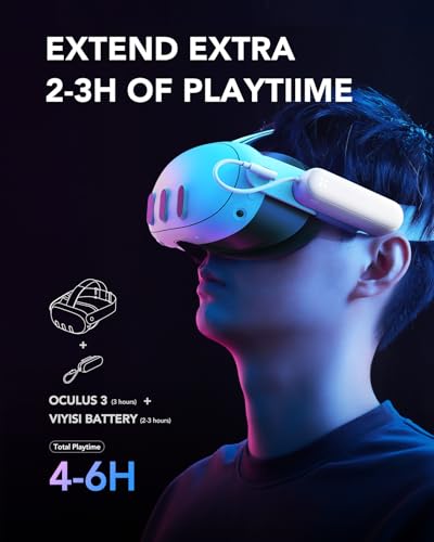 VIYISI Battery Pack for Meta Quest 3/2, 5000mAh VR Charger Accessories | Extended Playtime, Lightweight Power Bank Compatible with Oculus Original & Elite Head Straps, Ideal for Gaming and Travel