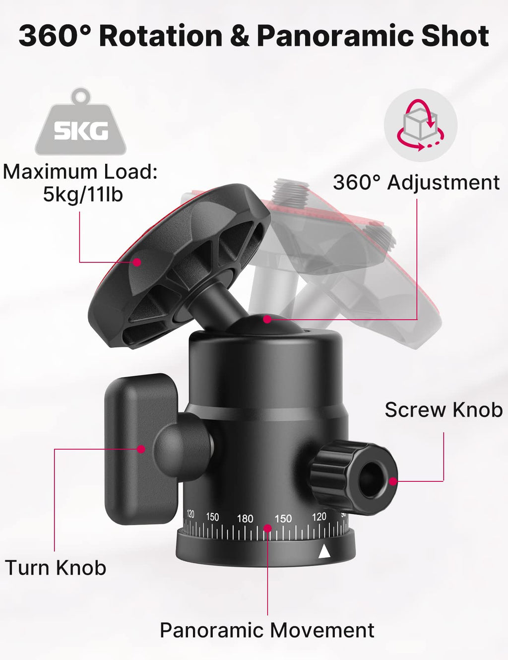 Mini Ball Head, ULANZI H28 Panoramic Tripod Head + Dual Hot Shoe Mount DSLR Camera Mount Adapter Photograph Attachment Accessories for Action Cameras Cam Smartphone Light Microphone Loading 5.5lb