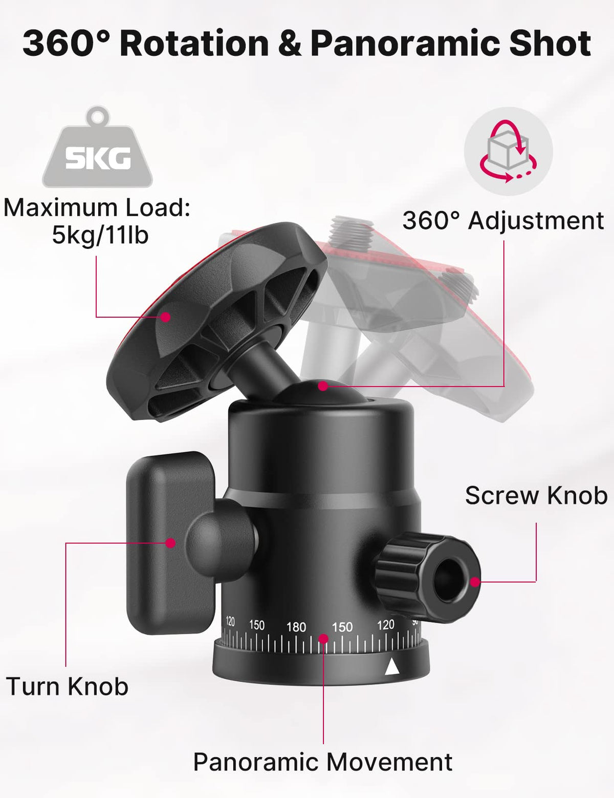 Mini Ball Head, ULANZI H28 Panoramic Tripod Head + Dual Hot Shoe Mount DSLR Camera Mount Adapter Photograph Attachment Accessories for Action Cameras Cam Smartphone Light Microphone Loading 5.5lb