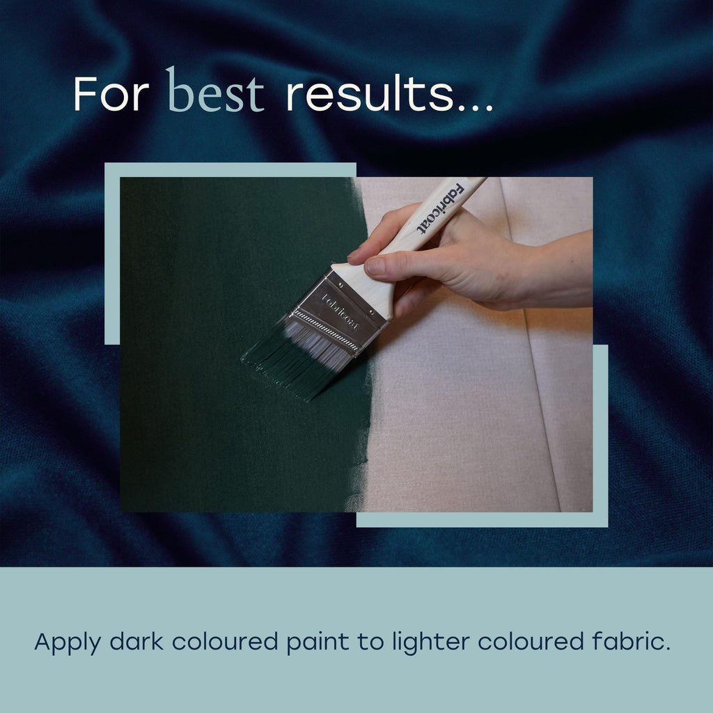 Fabricoat Fabric Paint & Upholstery Dye, Black, Flexible Finish