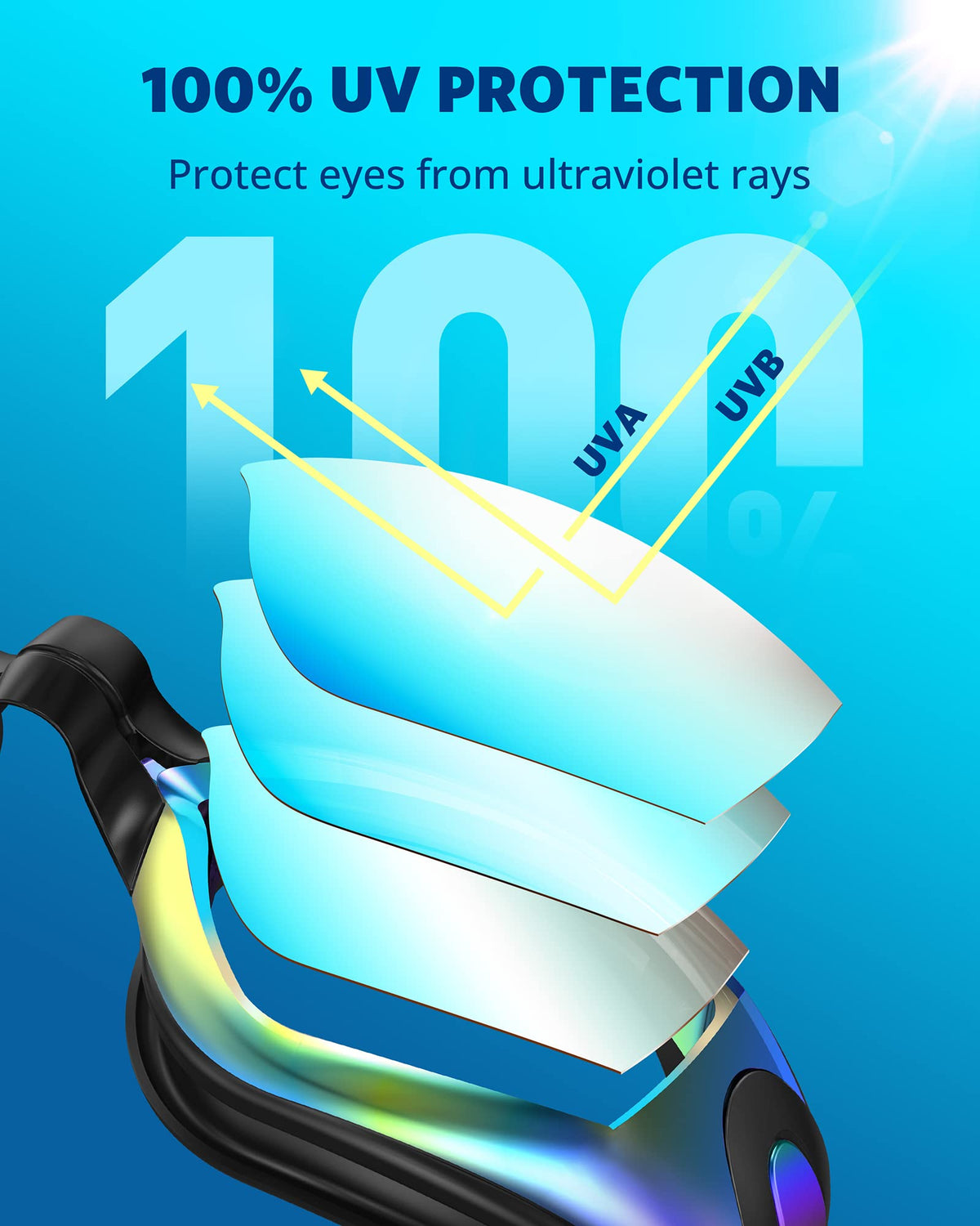 Aegend Swim Goggles, Swimming Goggles No Leaking Full Protect Adult Youth