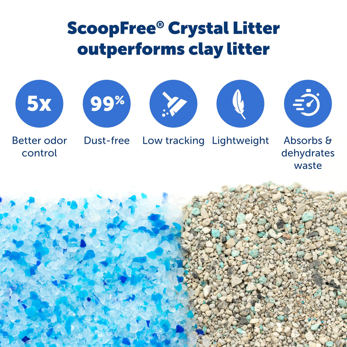 PetSafe ScoopFree Disposable Crystal Cat Litter Tray, Fresh Scent, 3 Pack | No-Scoop Crystal Cat Litter, 5x Faster Odor Control, 99% Dust-Free, Easy Cleanup, Leak-Proof Disposable Tray Refill with Lid