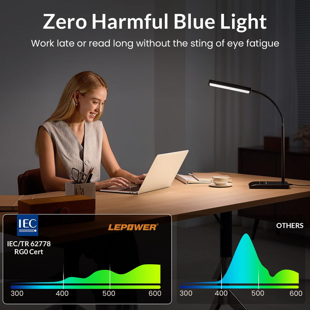 LEPOWER Desk Lamp, 800LM LED for Home Office, True Eye-Caring for Reading | 50 Lighting Modes, 2X Wider Panel, 360° Flexible Gooseneck, Touch Control, 12W Bright Table Lamp for Dorm, Bedroom, Study