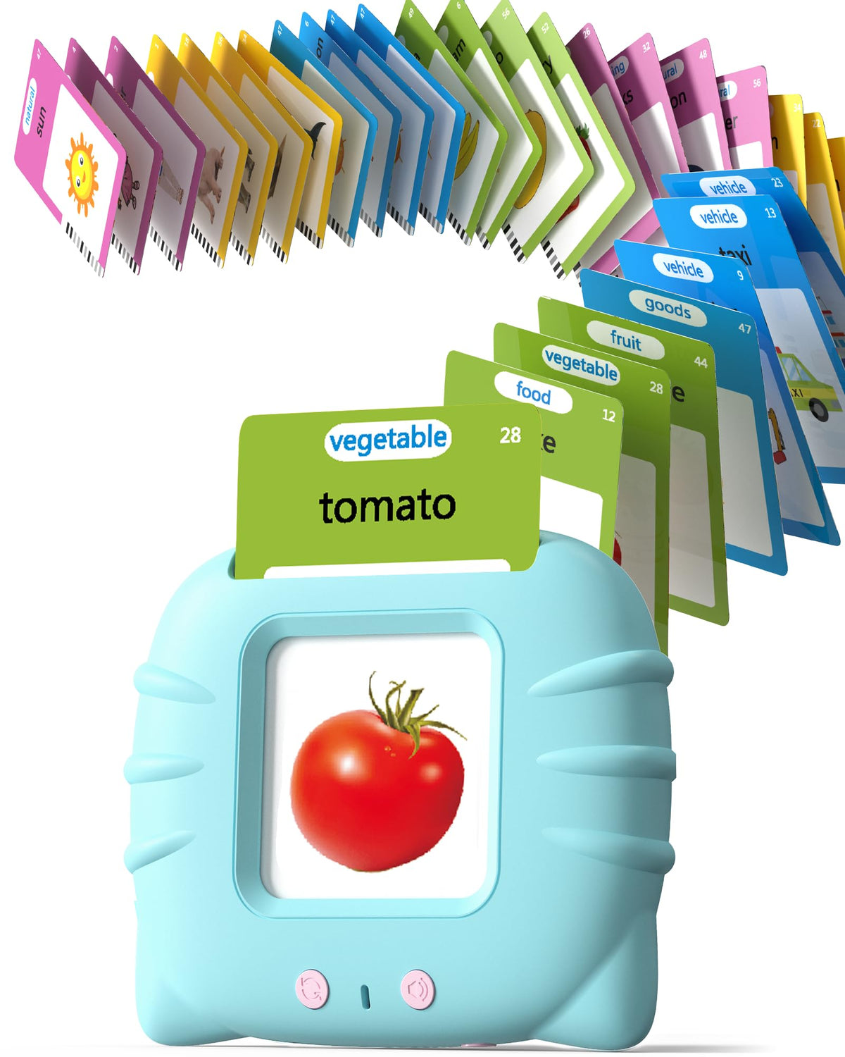 Airbition Talking Flash Cards for Toddlers Ages 1‑4,224 Words English Blue | Montessori Language Learning Toys with 224 Words, Pocket Speech Therapy Toys, Sensory Learning Kit, Educational Toys for Kids