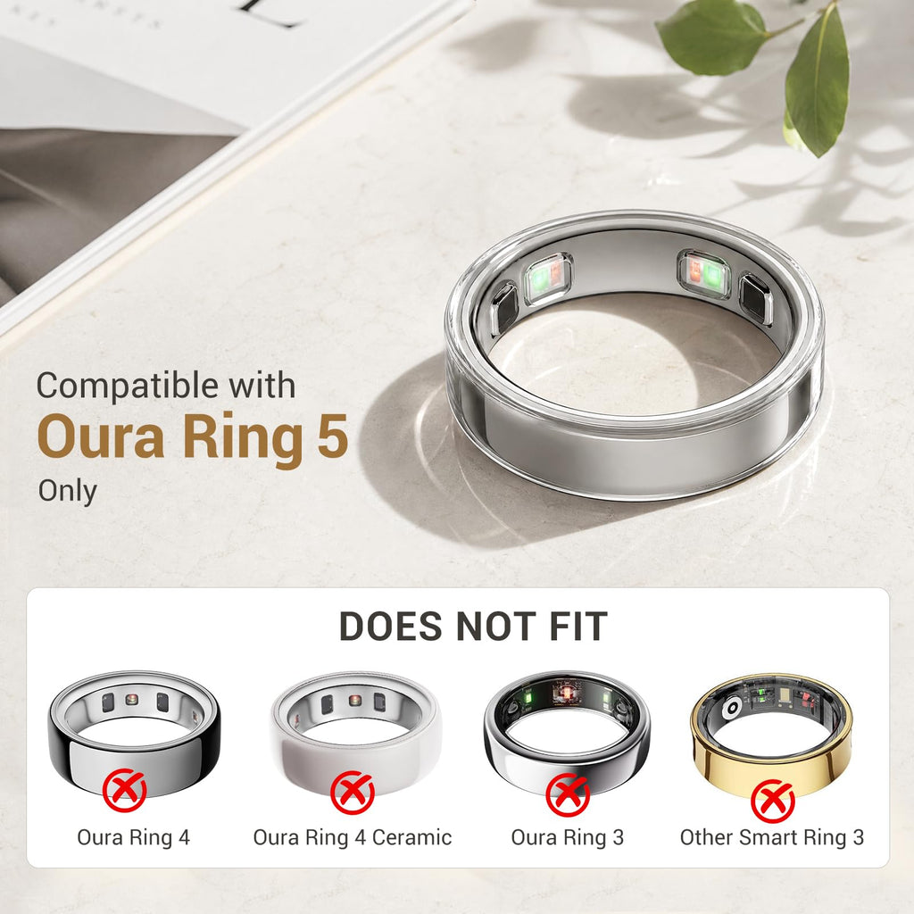 CoBak 3 Pack Clear Ring Cover Compatible with Oura Ring 5 | Support Charging with Cover on, 0.5mm ultra-thin transparent TPU anti-scratch protector for Oura Ring 5, for men/women.