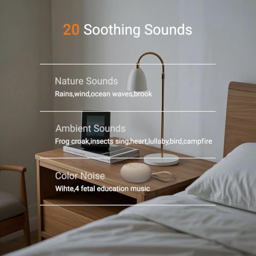 Portable Baby Sound Machine & Essentials for Babies & Kids-Putty | White Noise Machine[Timer Function][20 Soothing Sounds][15 Hours Battery Life]Travel,Registry,Gifts,Clips on Baby Stroller