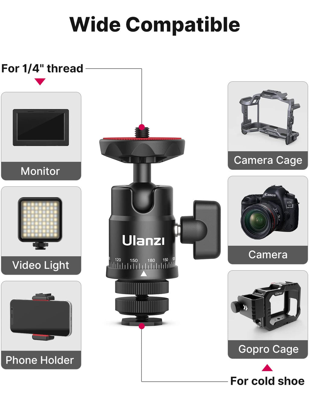 Mini Ball Head, ULANZI H28 Panoramic Tripod Head + Dual Hot Shoe Mount DSLR Camera Mount Adapter Photograph Attachment Accessories for Action Cameras Cam Smartphone Light Microphone Loading 5.5lb