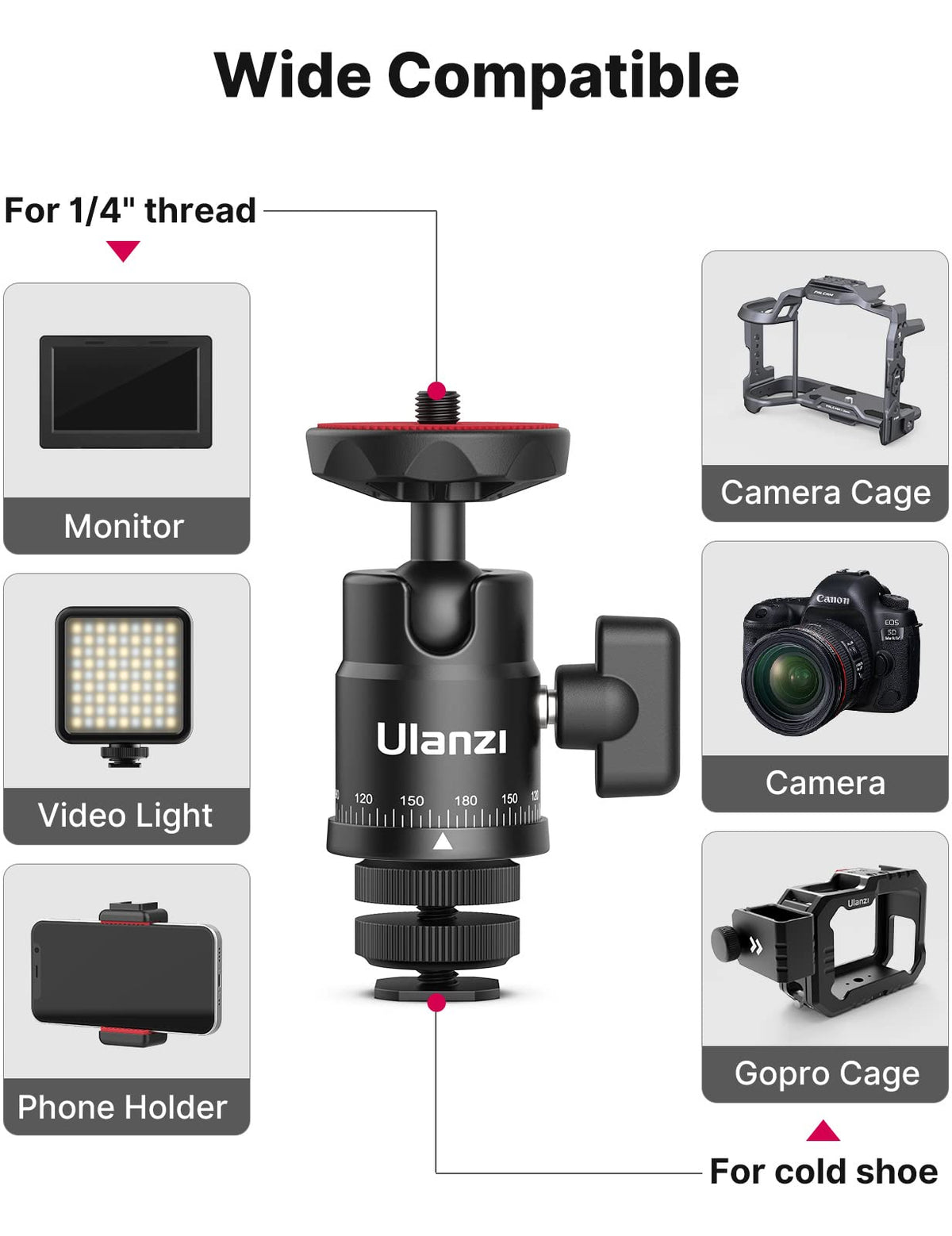 Mini Ball Head, ULANZI H28 Panoramic Tripod Head + Dual Hot Shoe Mount DSLR Camera Mount Adapter Photograph Attachment Accessories for Action Cameras Cam Smartphone Light Microphone Loading 5.5lb