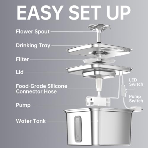Veken Innovation Award Winner Stainless Steel Cat Water Fountain, 108oz, C1 | Automatic Pet Fountain Dog Water Dispenser with 3 Replacement Filters & Silicone Mat, Gifts for Cats, Dogs (Silver)