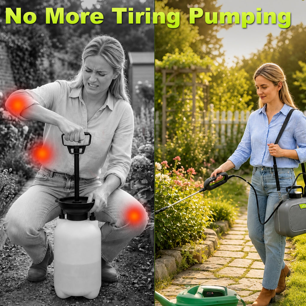 2 Gallon Battery Powered Sprayer, Covers 4,500 Sq Ft per Tank | Electric Sprayer with 3 Interchangeable Nozzles, Handle with Digital Battery Display, for Lawn, Garden & Outdoor Cleaning
