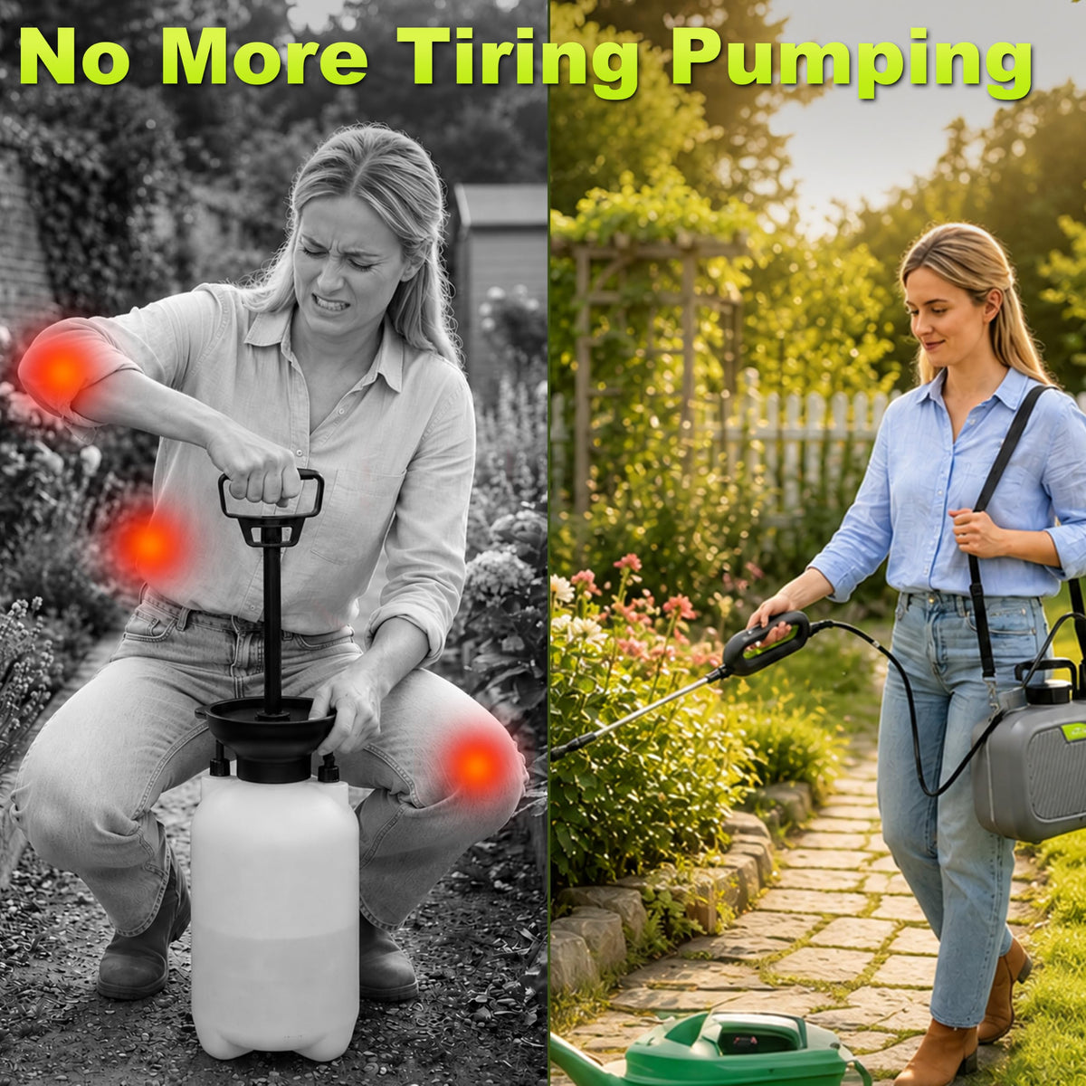2 Gallon Battery Powered Sprayer, Covers 4,500 Sq Ft per Tank | Electric Sprayer with 3 Interchangeable Nozzles, Handle with Digital Battery Display, for Lawn, Garden & Outdoor Cleaning
