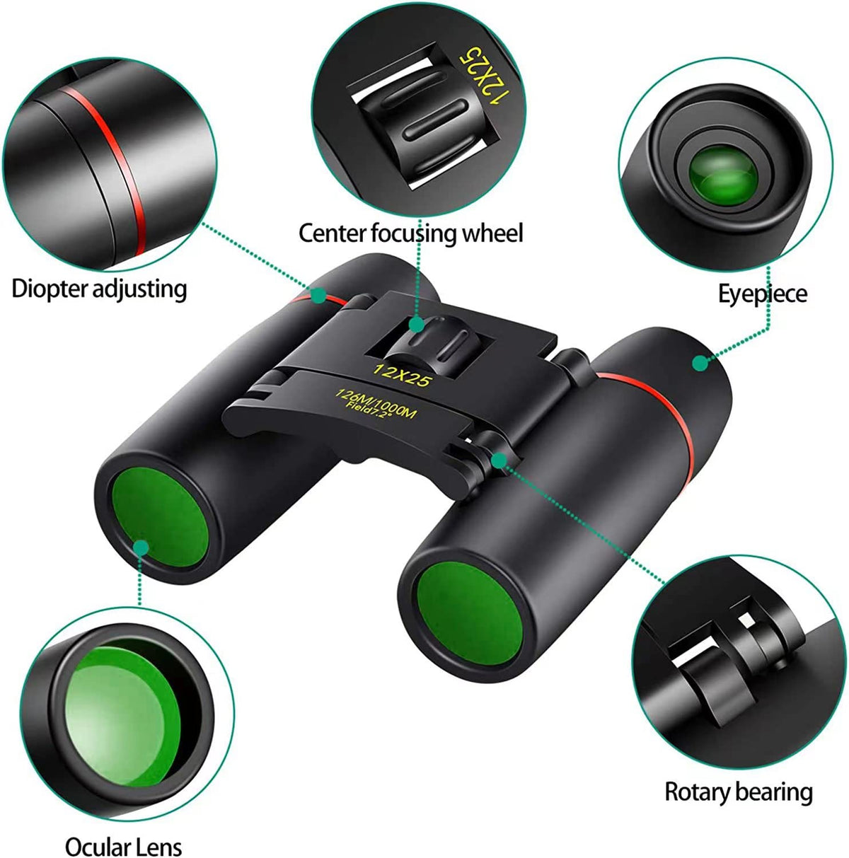 POLDR 12X25 Small Pocket Binoculars Compact for Adults | Mini Portable, Easy Focus, Crystal Clarity for Bird Watching, Concert, Opera, Cruise, Travel, Hiking