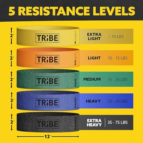 Fabric Resistance Bands for Working Out, 5-Band Set for Legs and Glutes | Booty bands for women and men, 5 resistance levels, for glute activation, hip training, squats, lunges and physical therapy