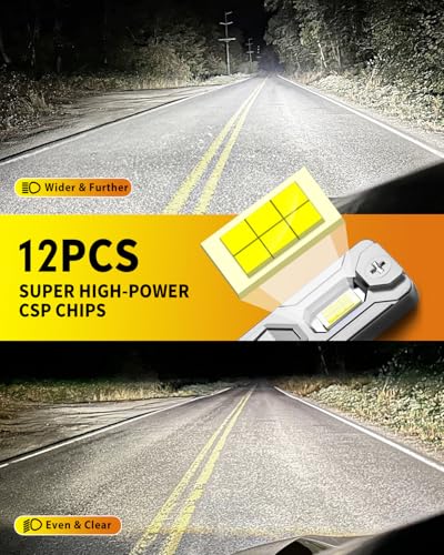 Termitor 2026 New-Gen H11/H9/H8 Light Bulbs, 80,000LM Super Brightness,90K+ Hrs Lifespan,True 1:1 Mini Size Replacement, Plug & Play, Pack of 2