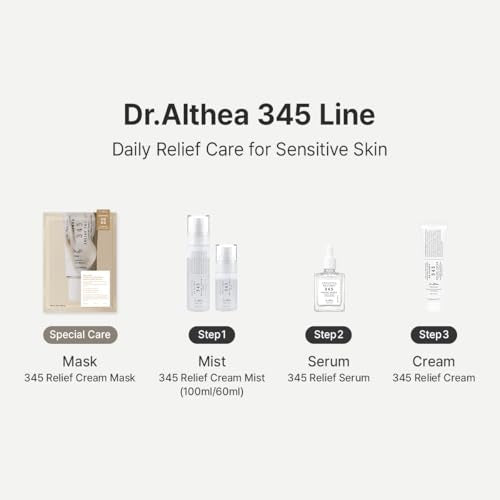 Dr.Althea 345 Relief Cream, 0.50 Fl Oz (Ver.2 - Pack of 1) | PDRN, Hyaluronic Acid for Instant Hydration, Blemish, Post-Acne Vegan Face Moisturizer with Centella, Non-comedogenic