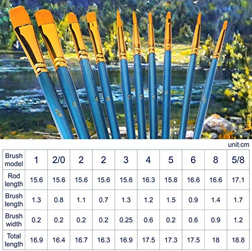 AROIC 10 Pcs Paint Brushes, Acrylic Oil Watercolor Painting Brush Set | Nylon Hair Brushes Artist Professional Drawing Kits for Adult, Kids Face Canvas Rock Painting Arts Crafts Supplies(1 Pack)
