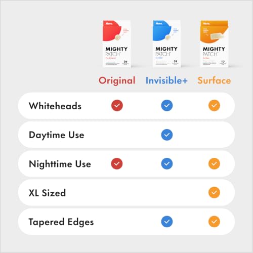 Mighty Patch Hero Cosmetics Original Nighttime Acne Pimple Patches, 36 Ct | #1 Hydrocolloid Acne Patches, Shrinking Zits & Whiteheads in 1 Use, Spot Treatment, Pimple Stickers for Face