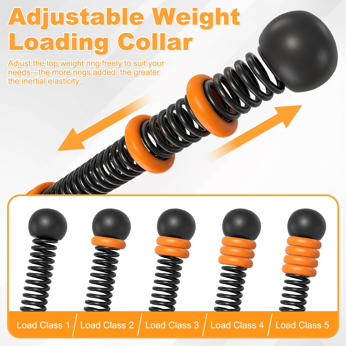 Ropeless Battle Ropes for Home Gym,Cordless Battle Rope for HIIT & Cardio | Weighted Ropeless Battle Rope,Adjustable,Strength Building,Cardio Fitness,Arm Trainer Workout Equipment for Men Women