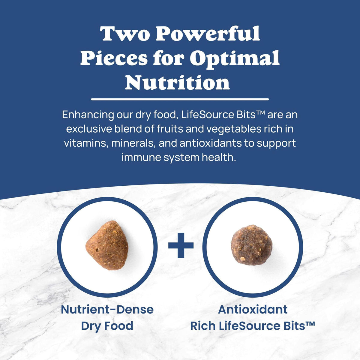 Blue Buffalo Life Protection Formula Chicken Adult Dry Dog Food, 5 lb | Real Chicken #1 Ingredient, Supports Immunity with Antioxidant-Rich LifeSource Bits, Promotes Healthy Muscle Development
