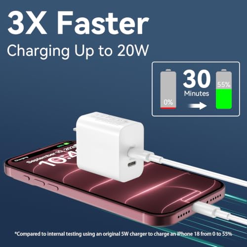 iPhone 18 Duo 17 16 Charger Fast Charging 10 FT Long iPhone USB C Charger | 20W Dual Port Type C Fast Charger Block for iPhone 18 17 16 15 Pro Max/18 17 16 15 Pro/17 15 15/Air, iPad Pro, Android Phone