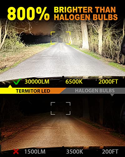 Termitor 2026 New-Gen H11/H9/H8 Light Bulbs, 80,000LM Super Brightness,90K+ Hrs Lifespan,True 1:1 Mini Size Replacement, Plug & Play, Pack of 2