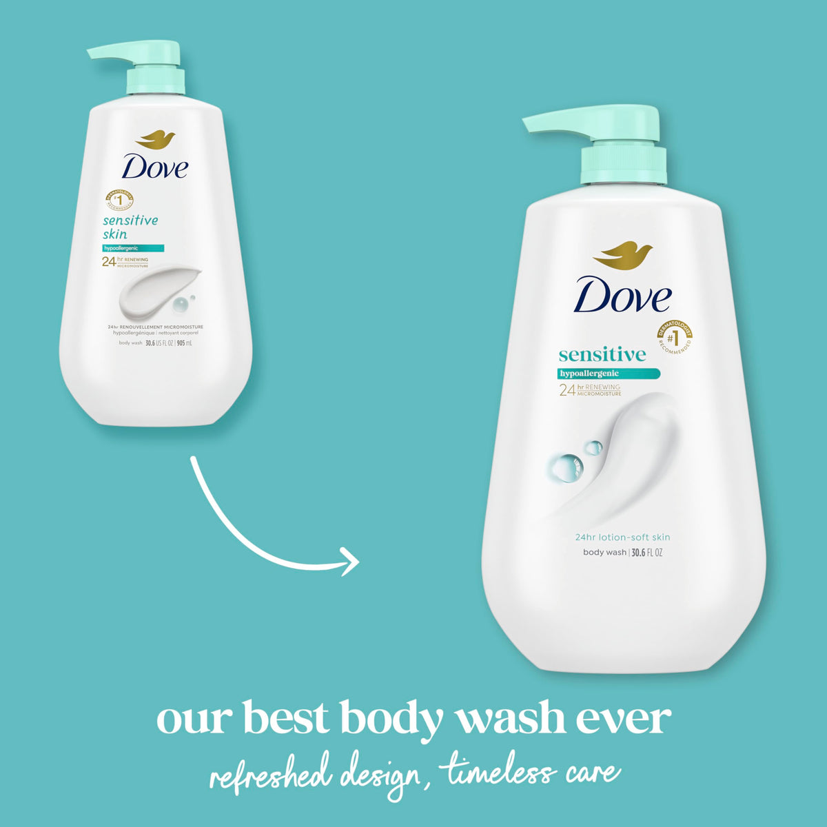 Dove Sensitive Skin Body Wash, 24hr Lotion-Soft Skin, 30.6 oz | Dove Sensitive Skin Body Wash soothes dry, sensitive skin with 24-hour hydration and a hypoallergenic formula.