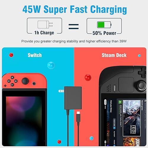 MARSDOCK 45W Charger for Nintendo Switch - 15V 2.6A AC Adapter Fast Charging with 5FT USB C Cord - Compatible with Switch Lite, OLED, Steam Deck - Support TV Mode