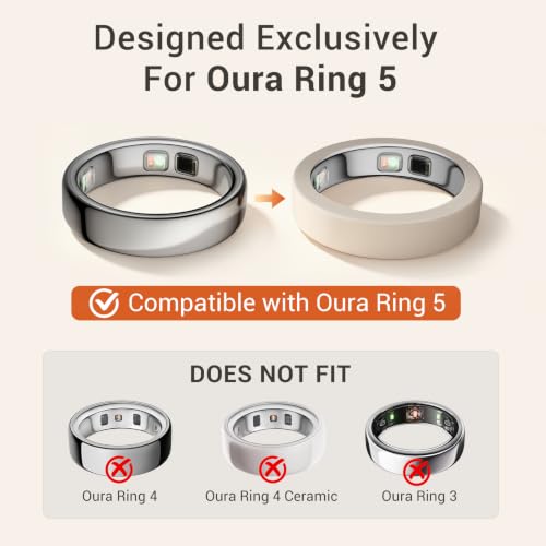 CoBak 10 Pack Ring Cover Compatible with Oura Ring 5 | Support Charging with Cover on, anti-scratch ultra-thin silicone, non-slip, anti-yellowing, assorted colors, skin-friendly.