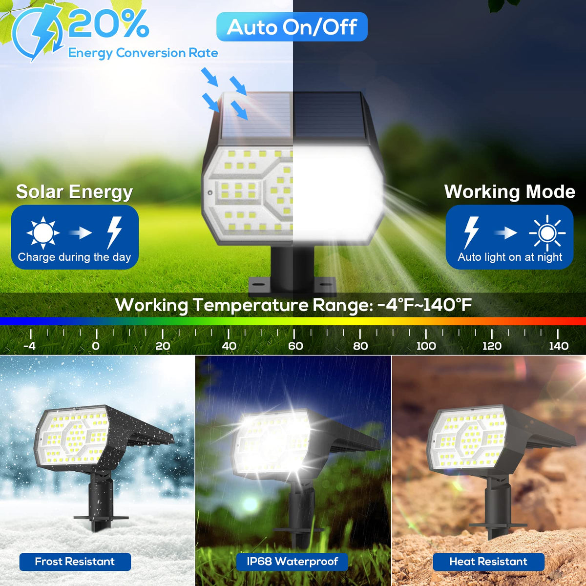 NYMPHY Solar Lights Outdoor Waterproof - 4 Pack (Cool White) | 56 LED 3 Lighting Modes IP68 Waterproof Solar Powered Garden Yard Spot Solar Lights for Outside Landscape