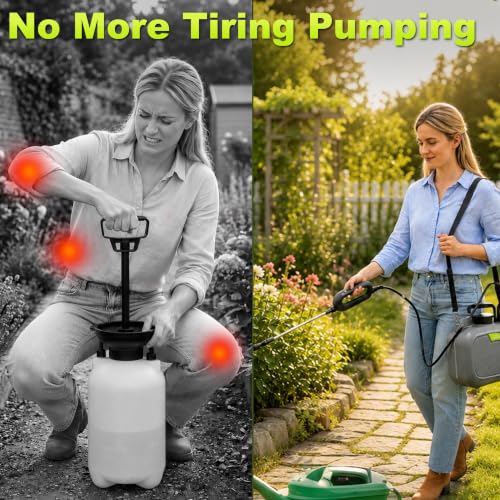 2 Gallon Battery Powered Sprayer, Covers 4,500 Sq Ft per Tank | Electric Sprayer with 3 Interchangeable Nozzles, Handle with Digital Battery Display, for Lawn, Garden & Outdoor Cleaning