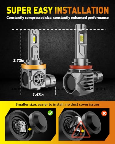 Termitor 2026 New-Gen H11/H9/H8 Light Bulbs, 80,000LM Super Brightness,90K+ Hrs Lifespan,True 1:1 Mini Size Replacement, Plug & Play, Pack of 2