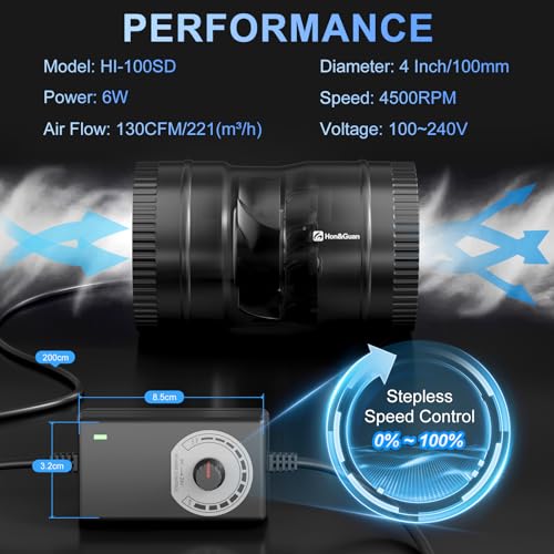 Hon&Guan 4 Inch Inline Booster Duct Fan with Speed Controller - 130 CFM Airflow with 6W Ultra-Low Power and Low Noise