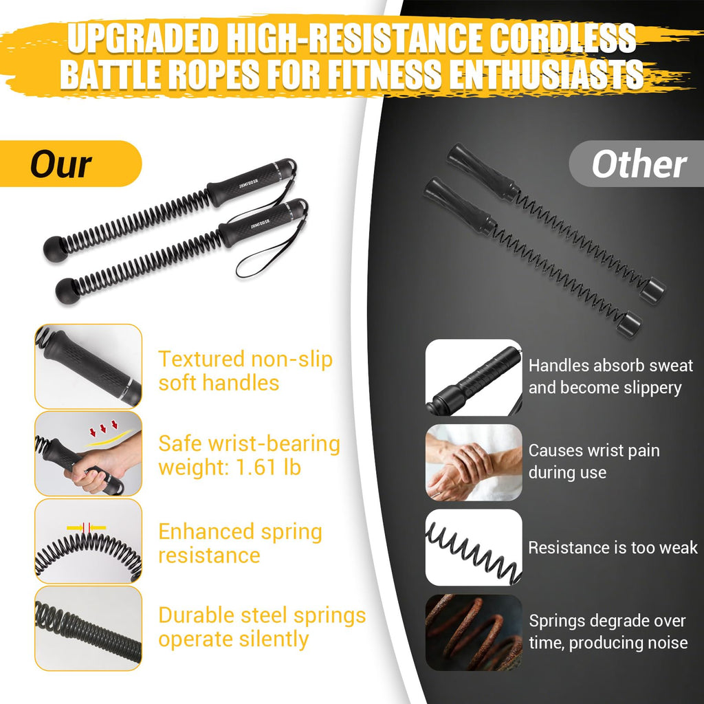 Ropeless Battle Rope for Home Gym, Heavy Duty Portable with Poster | Cordless Battle Ropes with Non-Slip Handle for Wrist Protection, Battle Ropes for HIIT and Low-Impact Aerobic Training
