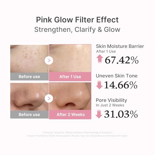 medicube PDRN Pink Peptide Serum with Salmon DNA, Firmer, Even-Looking Skin | Pink Glow Serum with Peptides & Niacinamide for Hydration, Firm-Looking Skin & Uneven Tone Care, Korean Skincare, 1.01 fl.oz.