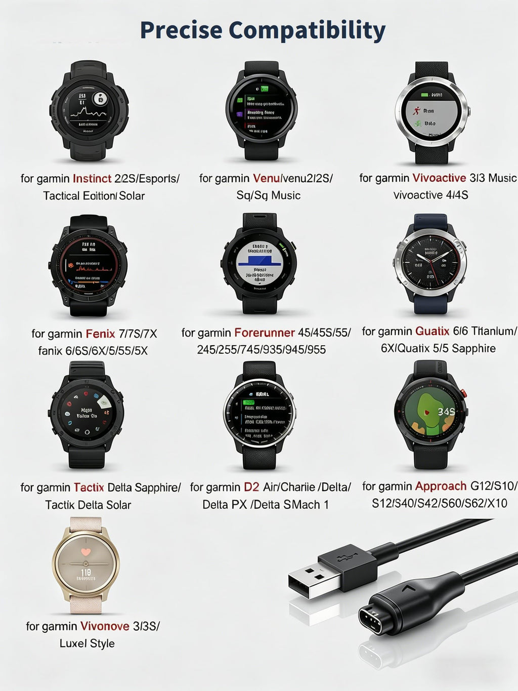 Superer Durable Charger for Garmin Watch Charger Cable