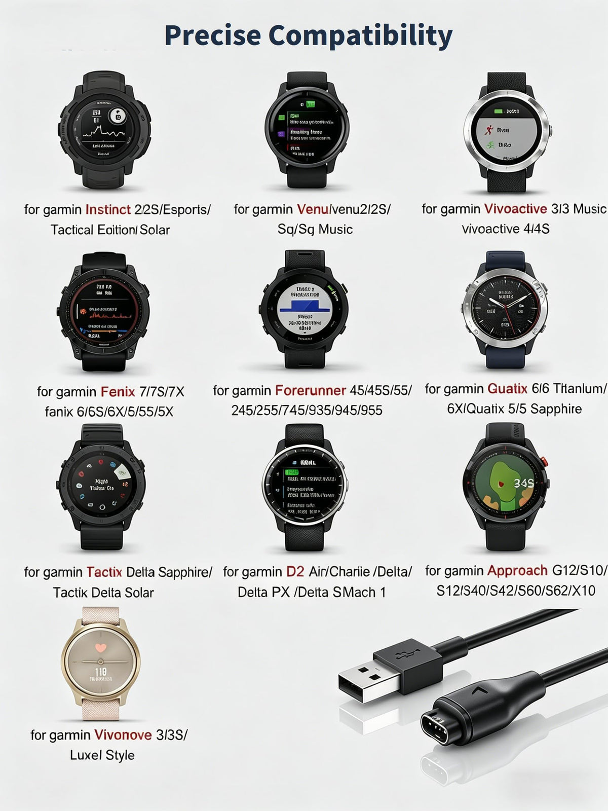 Superer Durable Charger for Garmin Watch Charger Cable