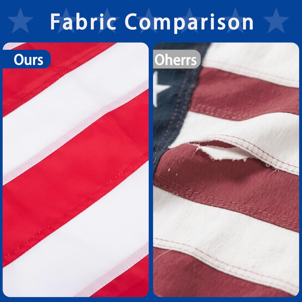 American flag 3x5 FT for Outside, Heavy Duty Polyester USA Flag Outdoor with Embroidered Stars, Sewn Stripes, US Flag with Brass Grommets for Indoor, Outdoor, All Weather