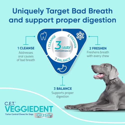C.E.T. Veggiedent Fr3sh Plaque and Tartar Control Chews for Dogs, Medium | Vet recommended dental chews, plant-based formula, supports canine digestive health, VOHC approved for plaque & tartar