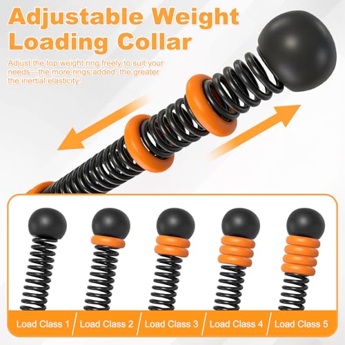 Ropeless Battle Ropes for Home Gym,Cordless Battle Rope for HIIT & Cardio | Weighted Ropeless Battle Rope,Adjustable,Strength Building,Cardio Fitness,Arm Trainer Workout Equipment for Men Women