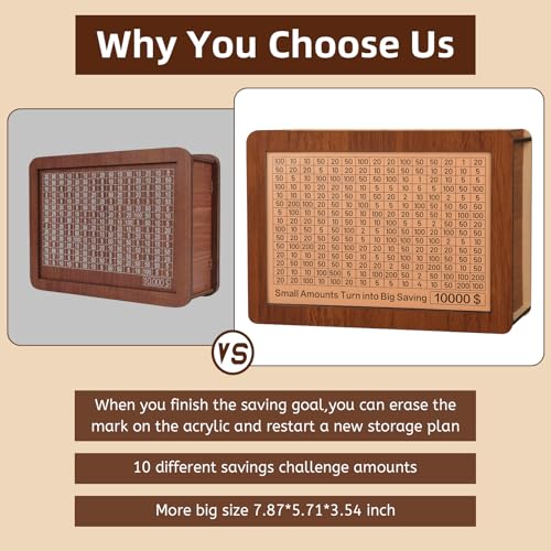 10000 Kakeibo Wooden Money Saving Challenge Box Cash Vault Piggy Bank for Adults Kids Savings Goals Smash Box Saver (10 Amounts)